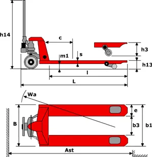 Основные параметры рохли